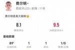 费尔明本场数据：1球1助攻+2关键传球 11对抗2成功，获评8.1分