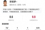 劳塔罗6射4正进1球+1中框3失良机 1助攻+4关键传球+4造犯规
